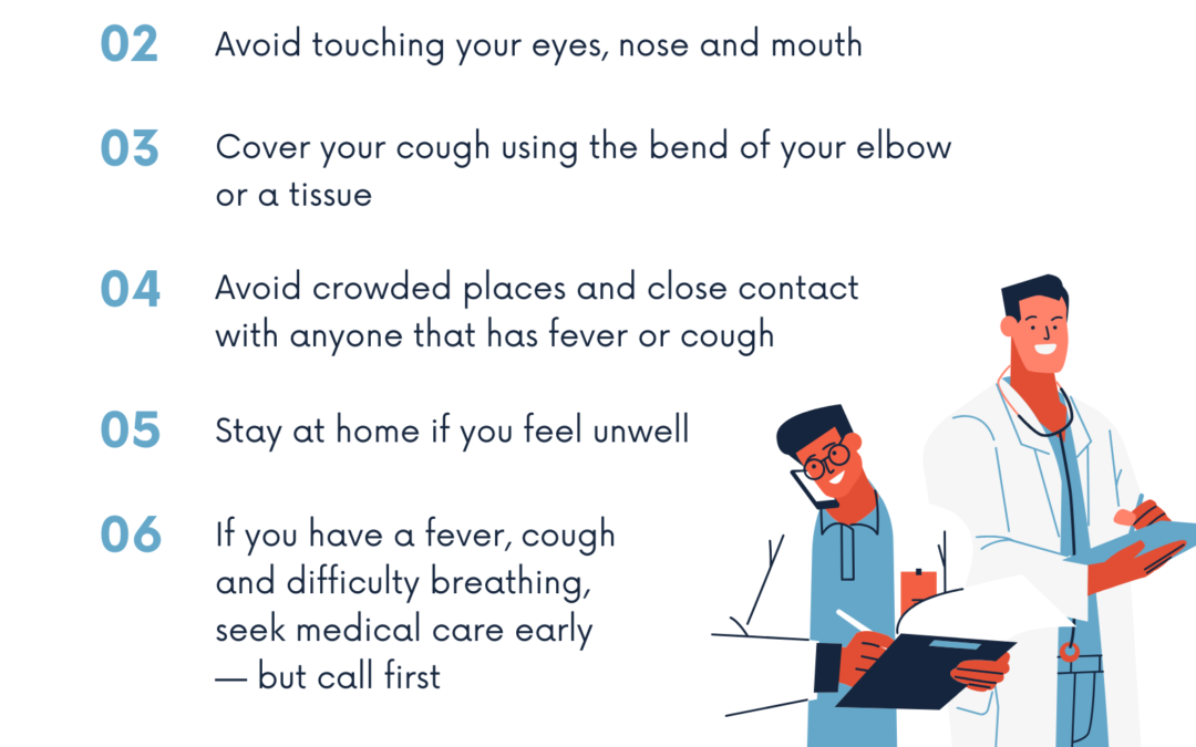 7 Steps For Prevention Of Coronavirus