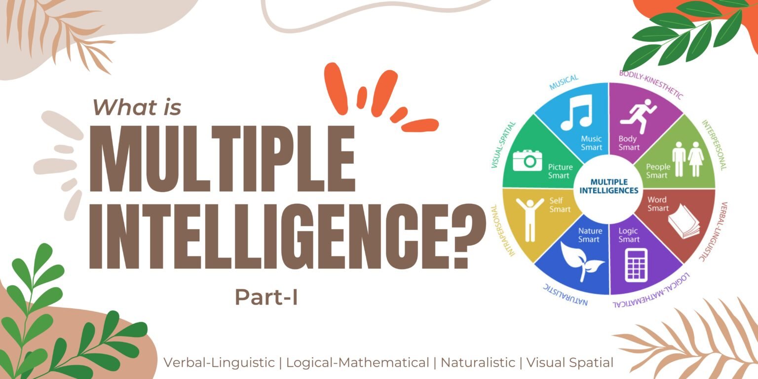 What is Multiple Intelligence? [Part 1]